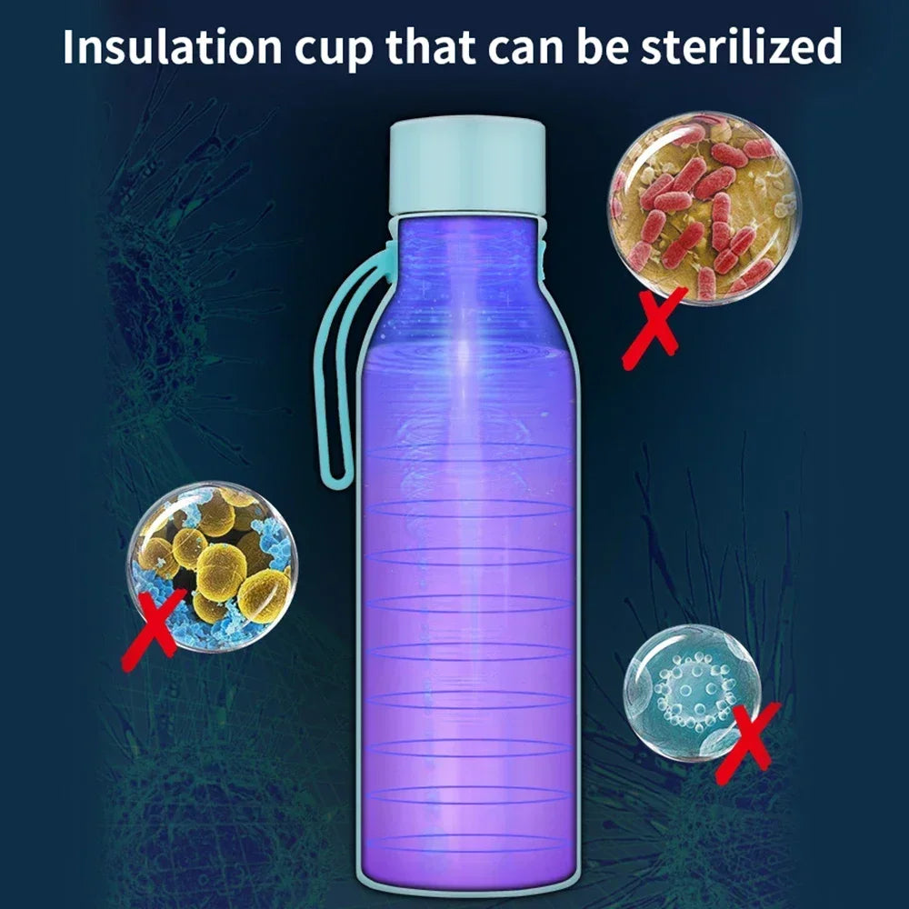 UVC Sterilization Smart Display 600ml Water Bottle