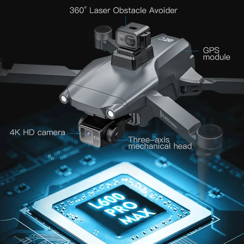 PRO MAX Drone 4K HD Dual Camera Laser Obstacle Avoidance