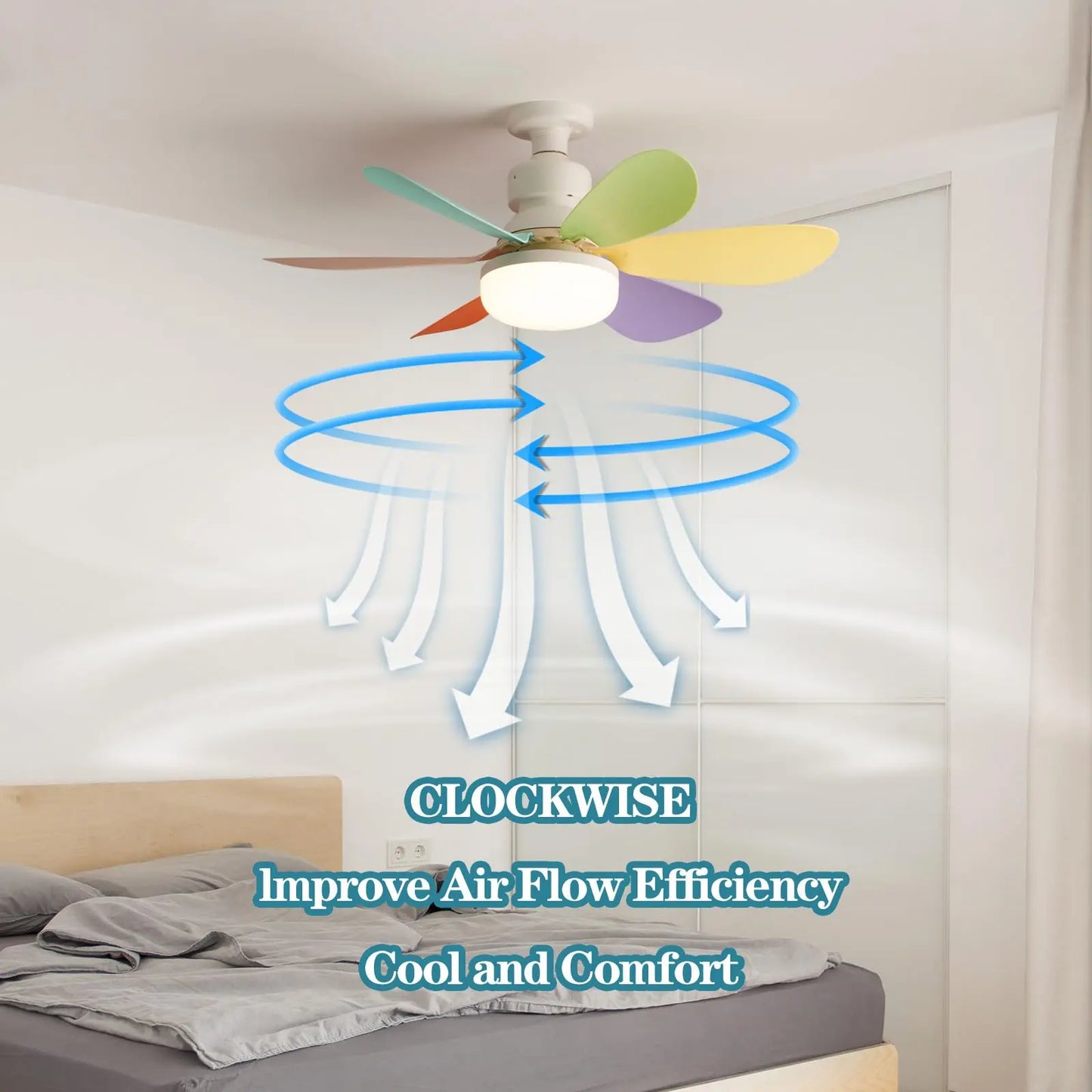 Lightbulb Ceiling Fan With Remote