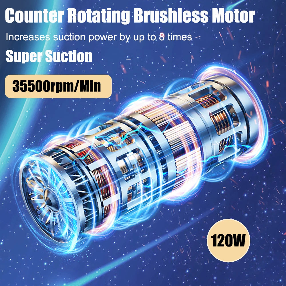 95000PA Wireless Handheld Car Vacuum Cleaner – Powerful Cordless Mini Vacuum & Blower for Car and Home