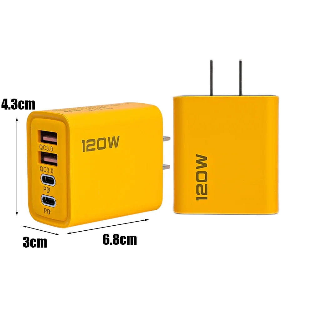 120W HyperJuice Pro: 4-Port Fast Wall Charger with Dual PD & QC3.0