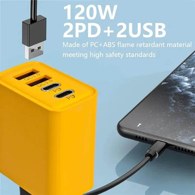 120W HyperJuice Pro: 4-Port Fast Wall Charger with Dual PD & QC3.0