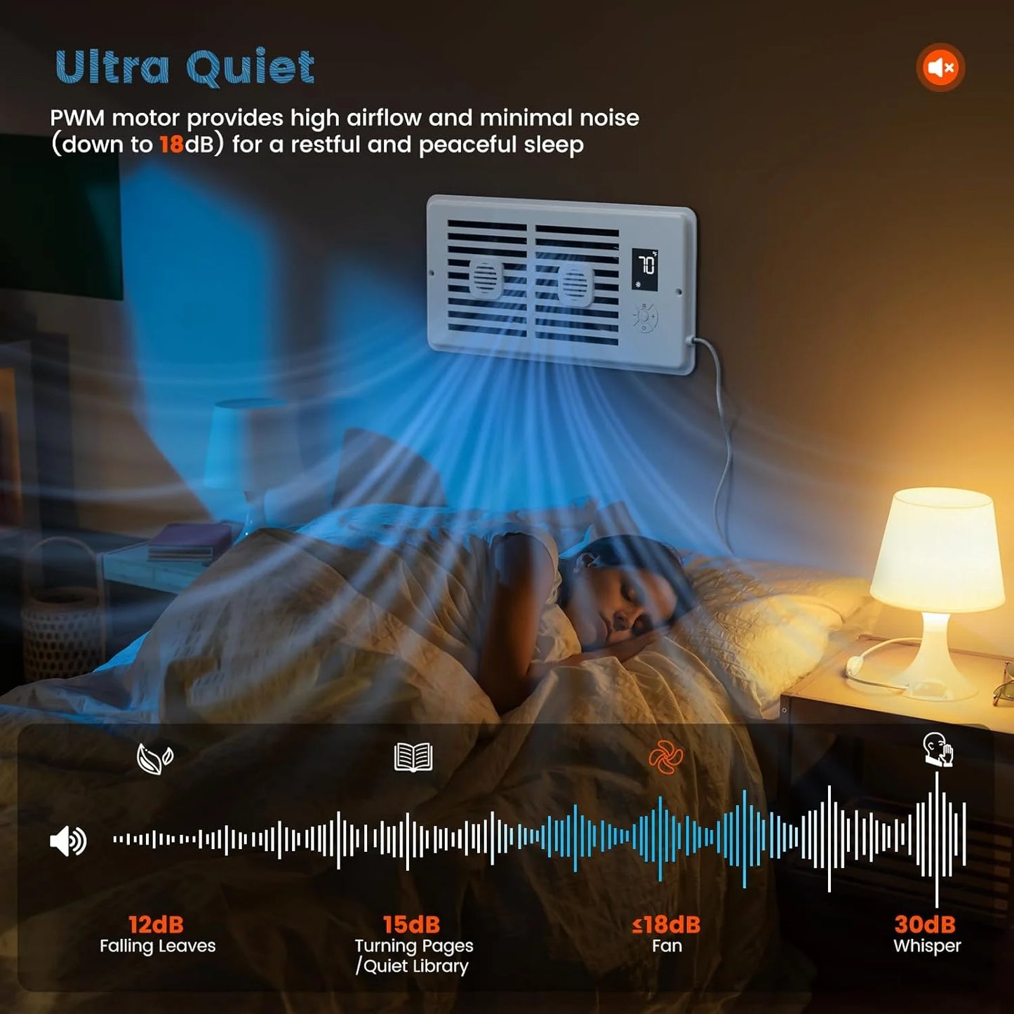 Smart Silent Air Freshener Booster Fan (1/2pcs) – 10-Speed Wind Control & 2/4-Hour Timer