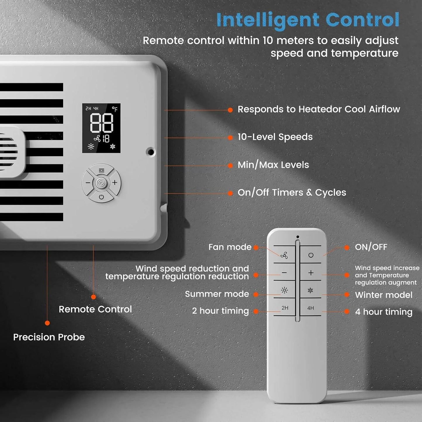 Smart Silent Air Freshener Booster Fan (1/2pcs) – 10-Speed Wind Control & 2/4-Hour Timer