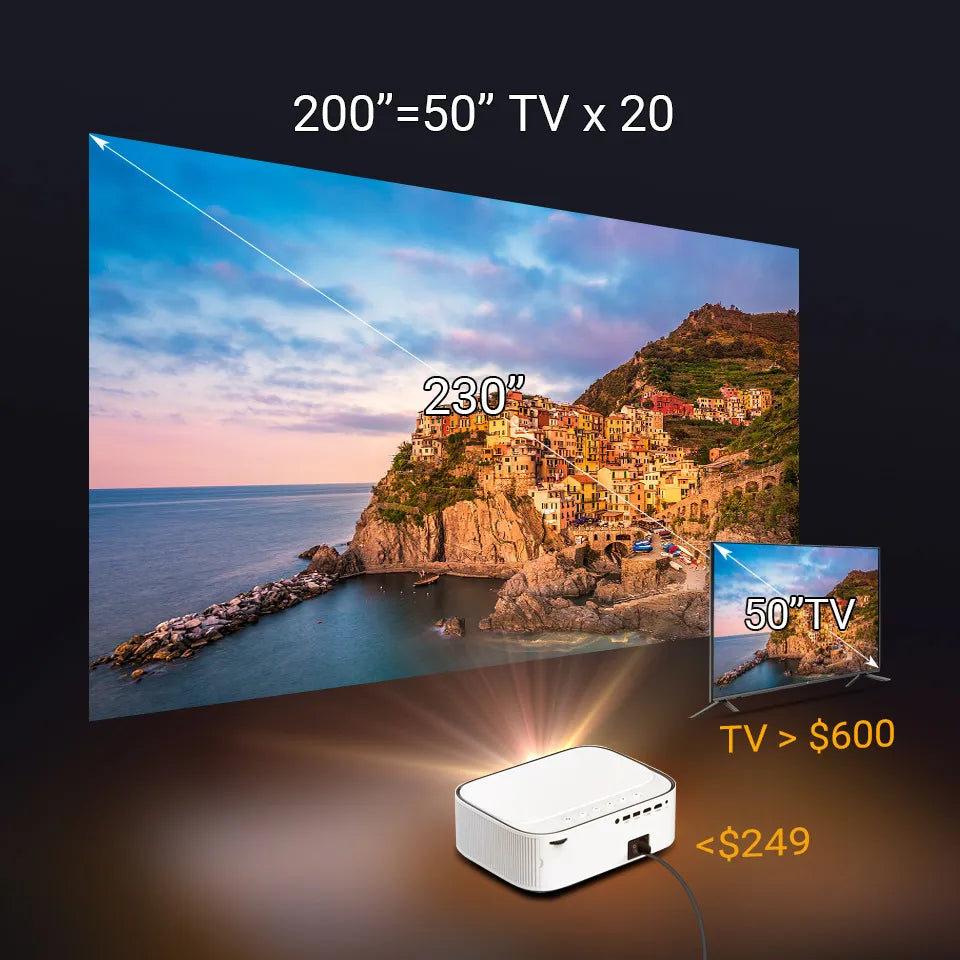 AI Auto-focus Smart Android WIFI Full HD 1920x1080 LCD LED Video Home Theater 1080P 4K Projector