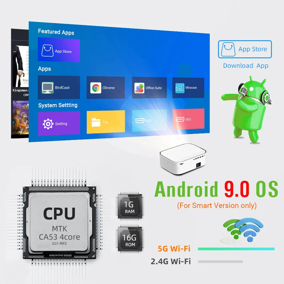 AI Auto-focus Smart Android WIFI Full HD 1920x1080 LCD LED Video Home Theater 1080P 4K Projector