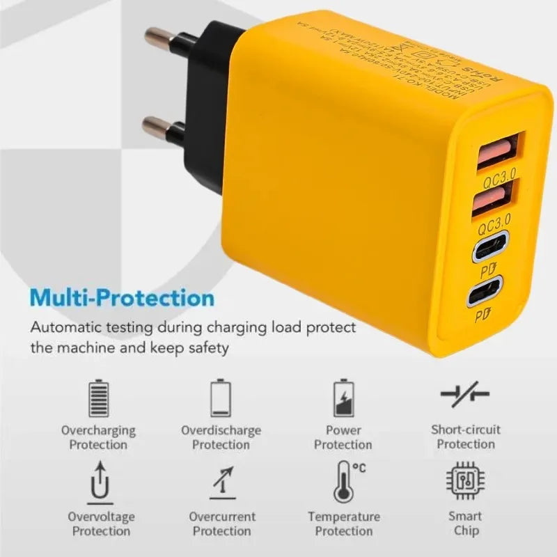 120W HyperJuice Pro: 4-Port Fast Wall Charger with Dual PD & QC3.0