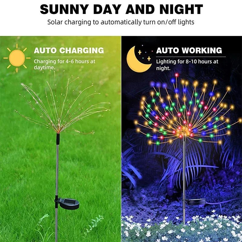 1/2/4Pcs Solar LED Firework Fairy Garden Decoration Lights