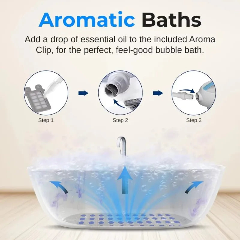 Ultimate Luxury Portable Spa Mat Bubble Massager + Thermal Therapy | Waterproof & Non-Slip Suction Design