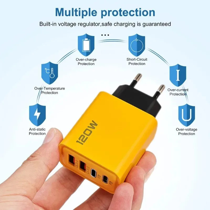120W HyperJuice Pro: 4-Port Fast Wall Charger with Dual PD & QC3.0