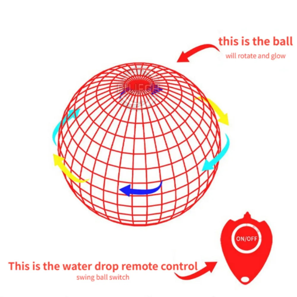FlyOrb Magic: The Self-Stabilizing LED Hover Ball That Defies Gravity!