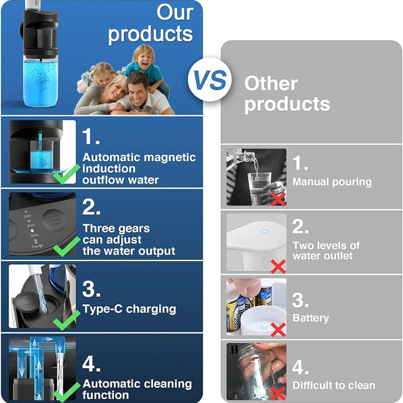 Automatic Mouthwash Dispenser With Magnetic Cups Storage