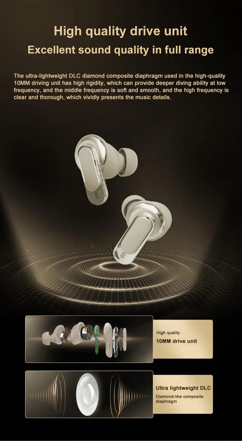 Wireless Bluetooth Earbuds with Touch Screen Charging Case