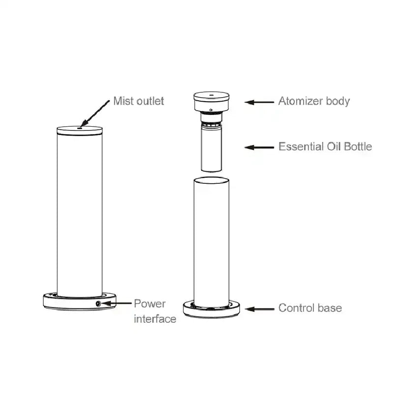 Smart Home Bluetooth Fragrance Diffuser Home